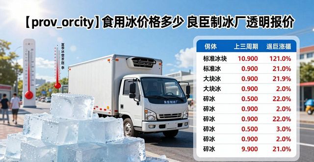 泉州食用冰价格多少 良臣制冰厂透明报价